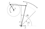 Analytical generalization of the graphical method of Norton.