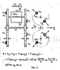 Mechanical driving mechanism of a senoidal mix