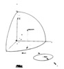 Correspondence between points of the plane and an sphere