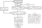 Esquema simplificado del modelo presentado.