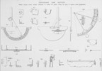 Tav. XX, Chairgrasse Jean Baptiste, Niveau simple ordinaire et niveau de pente, niveau de pente et équerre, niveau graphomètre