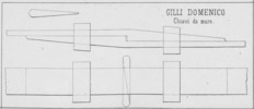 Tav. XXXVIII, Gilli Domenico, Chiavi da muro