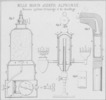 Tav. XXXIX, Mille Marin Joseph Alphonse, Nouveau système d'éclairage et de chauffage
