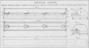 Tav. XLVIII, Saroglia Joseph, Appareil méchanique propre à imprimer avec plusierus couleurs à la fois les étoffes et autres tissus, papiers, peaux vernies et autres