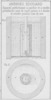 Tav. XLVIII, Andreis Edouard, Appareil perfectionné à purifier et à rendre potables eaux de toute nature, et à desaler et rendre potable l'eau de la mer