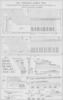 Tav. LIV, Roz Théodule Joseph Vite, Perfectionnements dans les pianos et dans les claviers des pianos ou autres instruments analogues