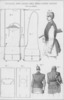 Tav. LV, Hovelacque Henry, Edouard, Emile Frères et Perrin Antoine, Havre-sac militaire