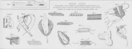 Tav. 8, Perfectionnements dans la construction des sellesbardatures et harnais pour les chevaux ou pour toute autre bête de somme et de trait avec addiction de coussinets élastiques d'un genre nouveau en substitution des couvertures sous-seles panneaux et rembourrures actuellement usées