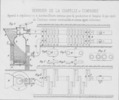 Tav. 12, Bonnier de la Chapelle et compagnie, Appareil à régulateur er à surchauffeurs continus pour la production et l'emploi du gaz oxyde de Carbone comme combustible et comme agent réducteur
