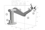 Graphic representation of the PUMA robot 5