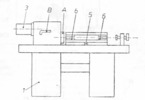 Overview of machine cut