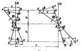 Steering Gear Geometrical Diagram