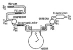 Scheme of the assembly with its elements