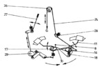 Shift A2 Schema