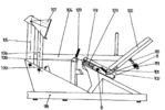 Shift B3 Main View