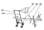 Shift B3 Schema