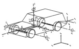 Mathematical model of the car