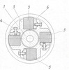 Tool holder rod guiding device, cross section