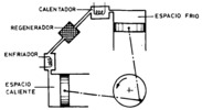 Two-cylinders engine