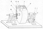 Variator View