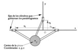 Front scheme of the manipulator