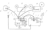 Synchronization Device Schematic Diagram