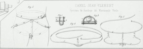 Tav. 13, Camel Jean Clement, Système de bandage dit Martingale Virile