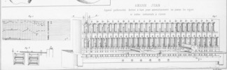 Tav. 85, Amann Juan, Appareil perfectionné destiné à faire jouer automatiquement les pianos les orgues et autres instruments à clavier