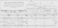 Tav. LXXVII, Balbi Jacques Antoine Barthelemy, Perfectionnements apportés dans le matériel roulant des chemins de fer et dans les appareils propres à empecher la rencontre des trains lesquels sont applicables au matériel actuel