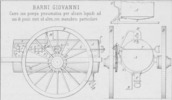Tav. LXXX, Barni Giovanni, Carro con pompa pneumatica per alzare liquidi ad uso di pozzi neri ed altro, con manubrio particolare
