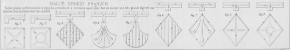 Tav. LXXXI, Hallié Ernest François, Tuiles plates perfectionnées à rebords arrondis et à nervures ayant pour but de donner une très grande légèreté aux toitures tout en conservant leur solidité