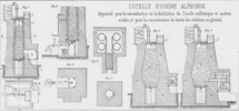 Tav. LXXXIII, Cotelle Eugène Alphonse, Appareil pour la concentration ou la distillation de l'acide sulfurique et autres acides, et pour la concentration de toutes les solutions en général