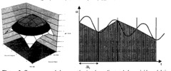 El fenómeno de inestabilidad térmica de la frenada como inductor de la vibración Judder en frenos de disco.