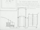Tav. 66, De Bartolomeis Giuseppe, Apparecchio per la fabbricazione del gaz ad aria atmosferica coll'uso di carbure d'idrogeno per sostituire questo al gaz luce ordinario nell'illuminazione