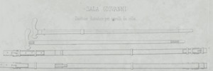 Bastone domatore