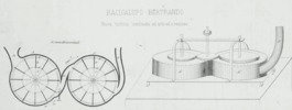 Nuova turbina combinata