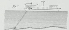 Fig. 11 Table 5 patent Boutet