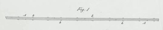 Fig. 1 patent Hodgson