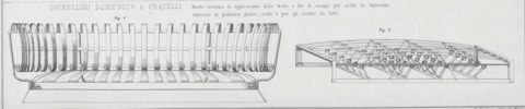 Tav. 107, Ghibellini Domenico e Fratell, nuovo sistema di applicazione delle molle e filo di acciaio per sedili da biroccino carrozze di qualsiasi genere sedie e per gli elastici da letto