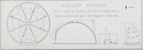 Tav. 120, Pogliani Giovanni, Forno tutto in lamiera di ferro, mobile, per la fabbricazione del pane alle truppe in campagna
