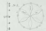 Fig. 2a