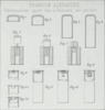 Tav. 134, Brandon Alexandre, Perfectionnements apportés dans la fabrication des cartouches