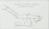 Tav. 143, Fissore Giovanni Battista, Dissodatore dei prati