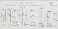 Tav. 147, Suplee Anna G., Perfezionamenti negli aghi delle macchine a cucire