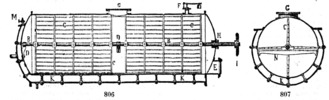 Detail hop boiler firing.