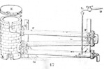 Detail of the furnace to separate pyroligneous acid.