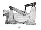 Image of water lifting steam engine.