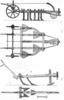 Scheme of plowing machines II. I