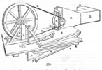 Detail of a sharper machine.