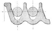 Detail of metal wires support on pulley channels